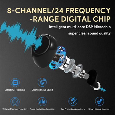 Brand New Smart Wireless Multiple Channel Care Invisible Hearing Digital Aids