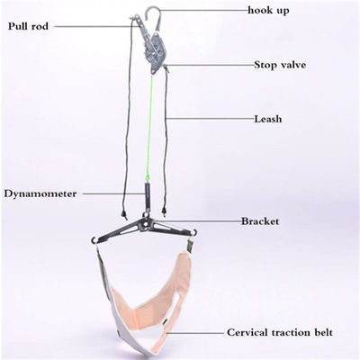 New Product Support Office Chair Stretcher Collar Sleeping Cervical Traction Device For Neck Pain Relief