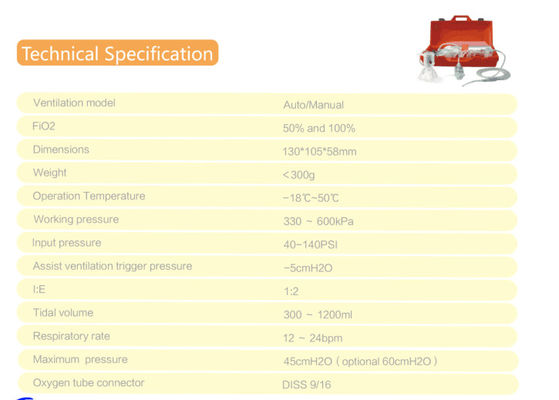 Factory Resuscitator Machine Automatic Device First Aid Emergency Resuscitation Equipment