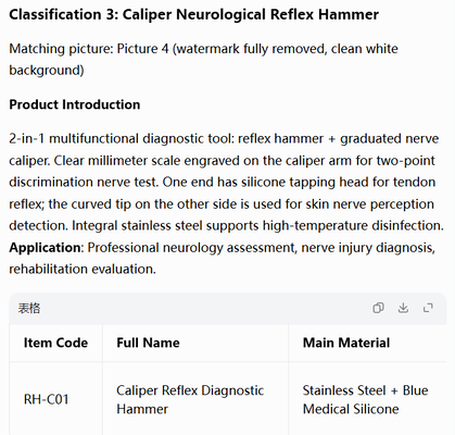 Taylor Triangular Reflex Hammer